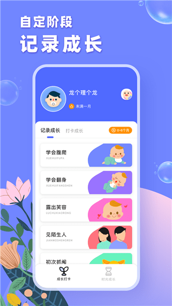 成長(zhǎng)之樹(shù)