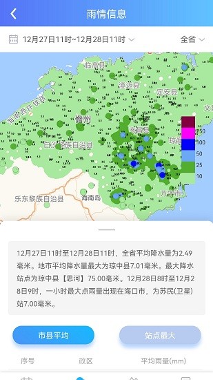 海南智慧水網平臺 v1.0.44 安卓版 3