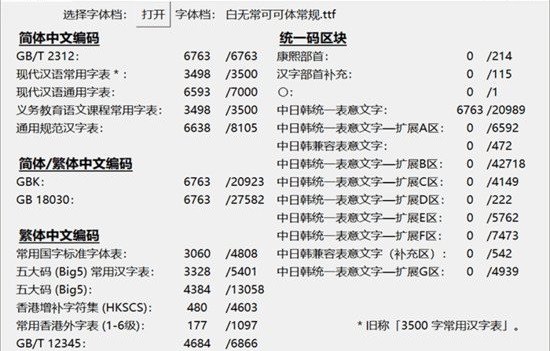 白無(wú)?？煽审wttf