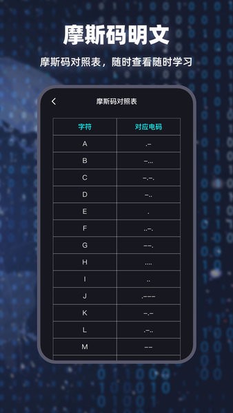 摩斯電碼翻譯器2