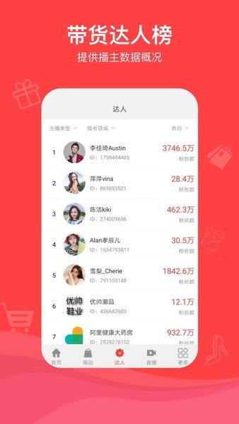 老羅直播帶貨數(shù)據(jù)app v2.0.5 安卓版 1