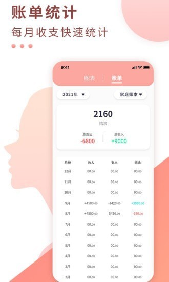 好老婆記賬手機版