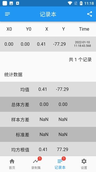 蘑菇儀表app