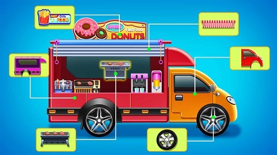 改造炫酷快餐車(Fast Food Truck Refitted) v8.0.3 安卓版 3