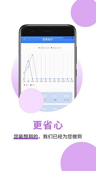 萌錄app下載