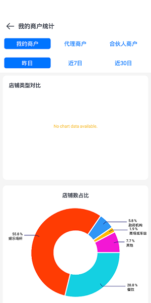 倍電小秘app v1.0.18 安卓版 1