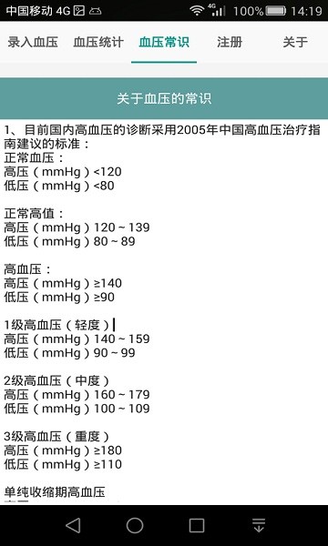 高血壓記錄本app下載