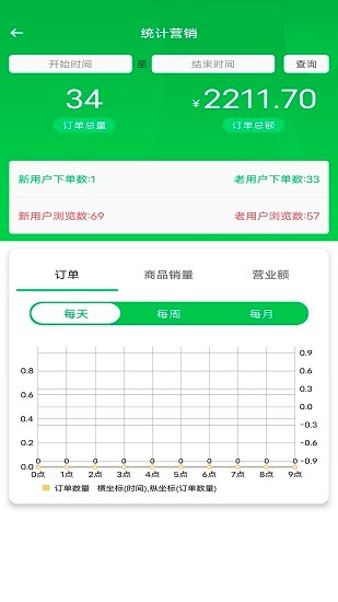 鮮稻嘉外賣端 鮮稻嘉外賣端下載