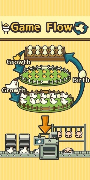 家禽公司(Poultry Inc.) v1.0.3 安卓版 2