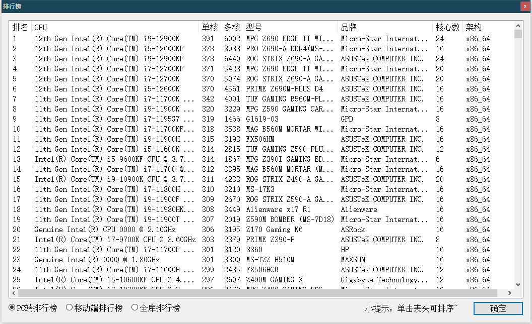 白眼配置檢測(cè)電腦版 v2.0.0.2 官方綠色版 0