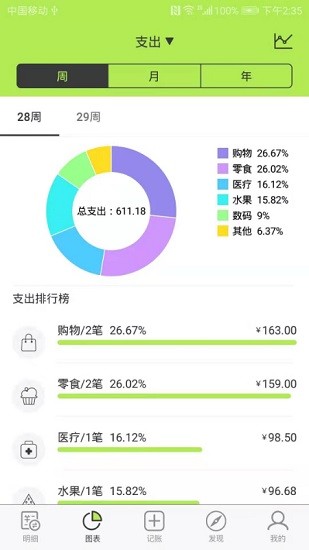 小算盤(pán)記賬手機(jī)版
