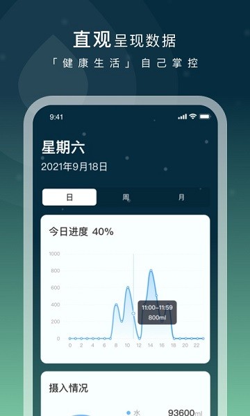 長輕app下載