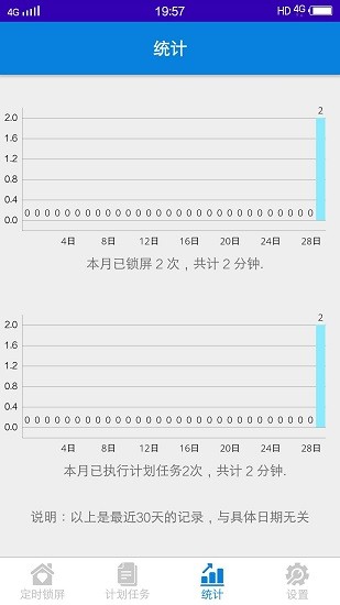 自律鎖屏助手app最新版 v1.0.8 安卓版 2