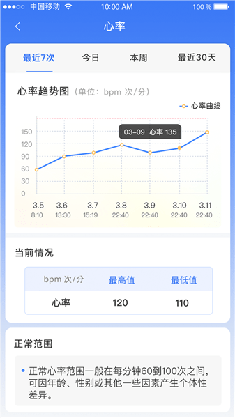百洋家園