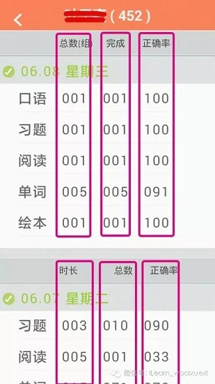 ilearn家長端下載