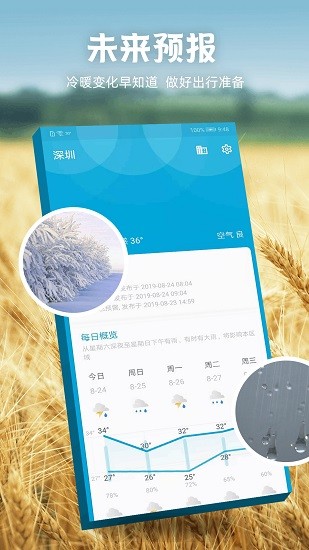 未來15日天氣預(yù)報(bào)app v1.0.3_fdroid 安卓版 3