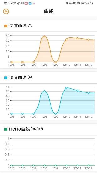 環(huán)境空氣檢測手機版 v1.49.0 安卓版 1