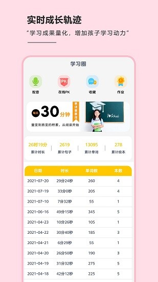 海尼曼英語繪本館最新版 v3.0.7 最新版 3