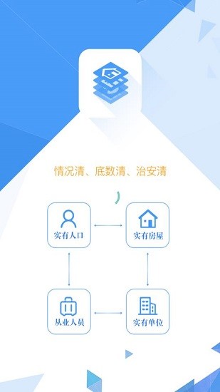 陜西治安官方版 v26.4 安卓版 3