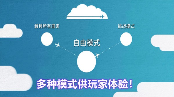 航空公司模擬器2022 v2.0.1 安卓版 1
