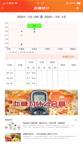 臻愛健康服務(wù)雙人版 v3.0.2 安卓版 1