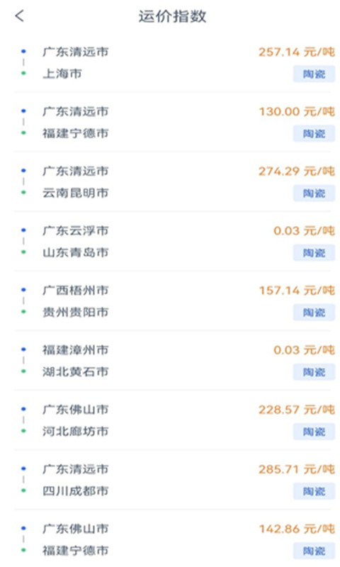 陶運(yùn)通貨主端 v1.7.5 安卓版 1