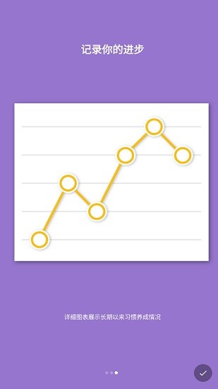 loop habit tracker習慣 v2.0.3 安卓版 2