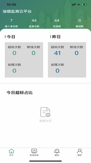 油煙監(jiān)測(cè)管家官方版 v2.2.5 安卓版 0