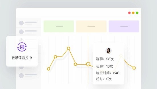 智群管家pc端 v5.8.8.0 最新免費(fèi)版 0