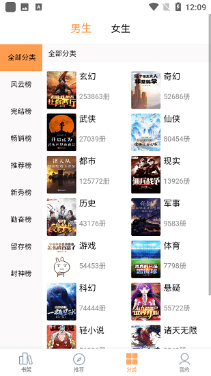 筆書亭免費(fèi)小說下載