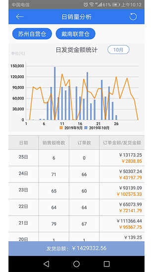 工品小秘官方版 v1.1.009.001 安卓版 3