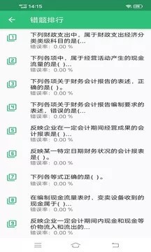 初級經(jīng)濟師運輸水路專業(yè) v1.2.4 最新版 0