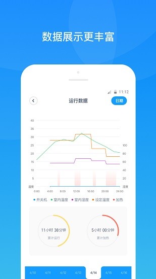 四達供暖官方版 v1.2.8 安卓版 3