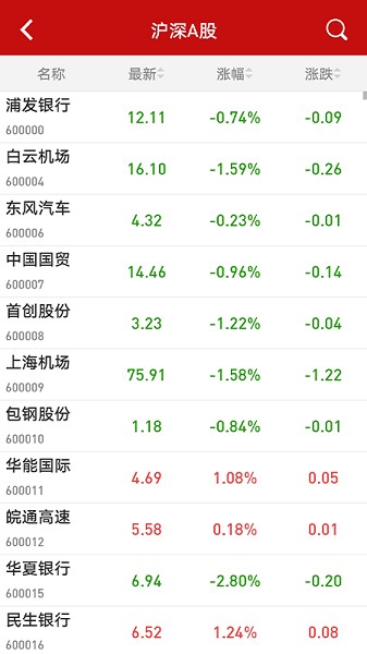 海順投顧終端app v23.8.1.0 最新版 2