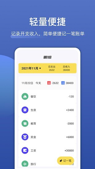 飯團(tuán)便簽軟件 v1.2 安卓版 0