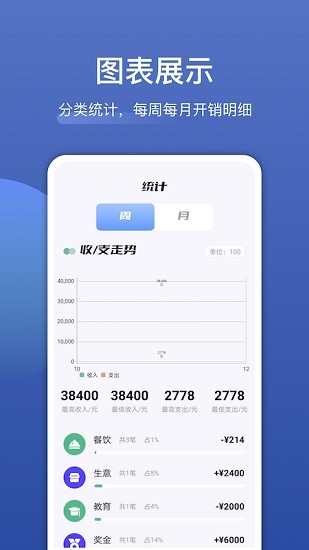 飯團(tuán)便簽app下載
