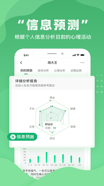 不吃藥藥 v3.1.1 安卓版 2