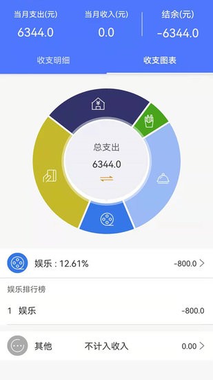 流水記賬免費(fèi)版 v1.0.1 安卓版 0