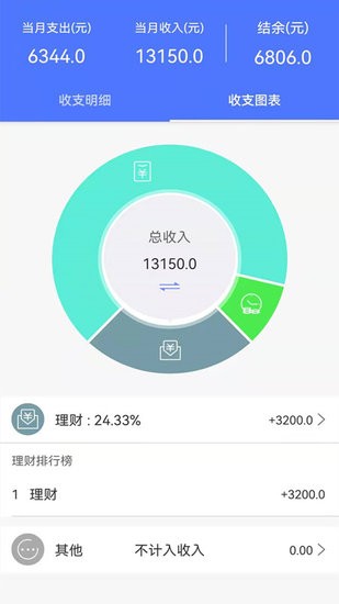 流水記賬免費(fèi)版 流水記賬本