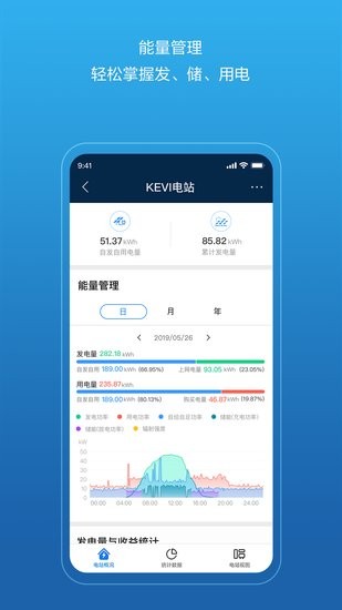 華為智能光伏app1