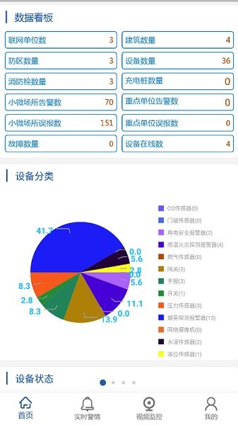 城市公共安全管理 v1.0 安卓版 0