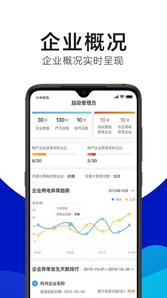 綠金系統(tǒng)手機(jī)版 v2.7.4 最新版 0