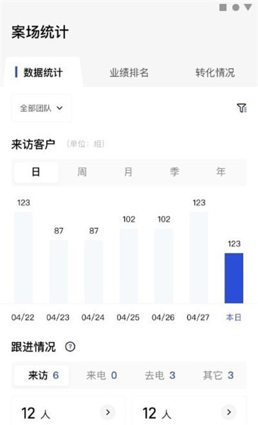 金地智慧銷(xiāo)售最新版 v3.8.1 安卓版 0
