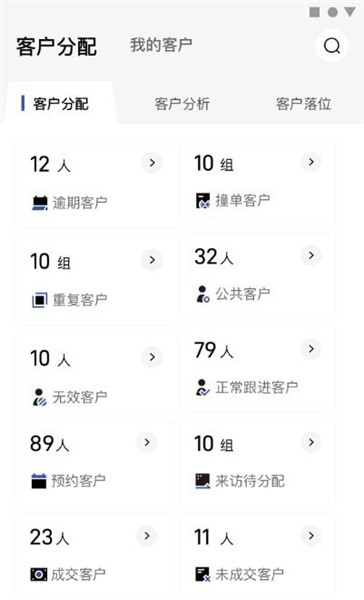 金地智慧銷(xiāo)售