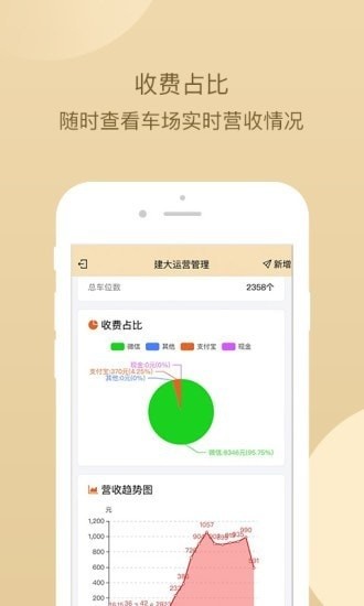 建大運營管理系統(tǒng) 建大運營管理系統(tǒng)下載