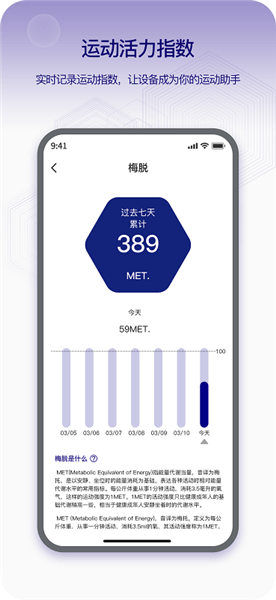 runmefit手機(jī)版0