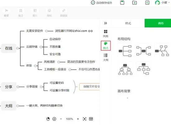 知犀思維導圖電腦版 v2.1.5 最新版 0