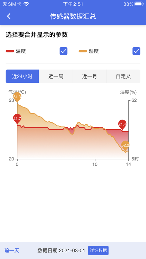 彭云物聯(lián)遠(yuǎn)程溫濕度采集儀 v6.0.2 安卓版 1