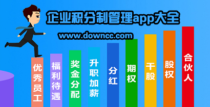 企業(yè)積分制管理app