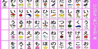 五十音圖學(xué)日語入門app-日語入門app推薦-日語入門app哪個(gè)好?